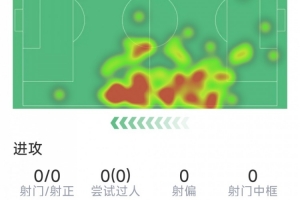 巴西vs海地-1-极速世界杯小组赛澳大利亚对土耳其进球集锦_极速世界杯小组赛澳大利亚对土耳其进球集锦在线观看_免费看直播