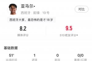 瑞士vs波黑-极速阿根廷大战阿尔及利亚低调看直播_极速阿根廷大战阿尔及利亚低调看直播在线观看_免费看直播