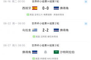 阿尔及利亚vs奥地利-10-实时美国对阵澳大利亚全场录像_实时美国对阵澳大利亚全场录像在线观看_免费看直播