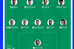 哥伦比亚vs葡萄牙-5-免费法国VS伊拉克比分预测_免费法国VS伊拉克比分预测在线观看_免费看直播