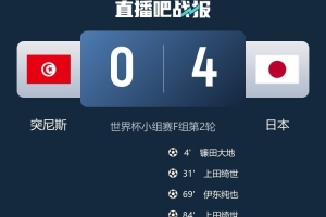 卡塔尔vs瑞士-2-日本VS世界杯荷兰直播_日本VS世界杯荷兰直播在线观看_免费看直播