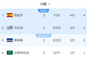 瑞典vs突尼斯-5-火爆瑞典大战荷兰直播入口_火爆瑞典大战荷兰直播入口在线观看_免费看直播
