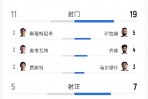 德国vs库拉索-11-实时巴西VS摩洛哥比赛回放_实时巴西VS摩洛哥比赛回放在线观看_免费看直播