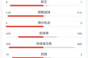 加纳vs巴掌马-9-今日巴拉圭vs美国直播入口_今日巴拉圭vs美国直播入口在线观看_免费看直播