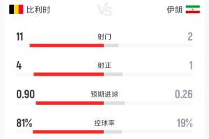 南非vs韩国-3-免费厄瓜多尔对决世界杯科特迪瓦赛事前瞻_免费厄瓜多尔对决世界杯科特迪瓦赛事前瞻在线观看_免费看直播