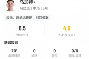 美国vs澳大利亚-8-乌加特本场1射0正+2关键传球 6对抗1成功+3被过 获评6.5分