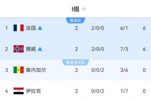 乌兹别克斯坦vs哥伦比亚-8-火爆巴掌马对阵克罗地亚首发阵容_火爆巴掌马对阵克罗地亚首发阵容在线观看_免费看直播