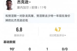 美国vs巴拉圭-7-杰克逊本场3射1正+2越位 1助攻1关键传球+7对抗4成功 获评6.8分