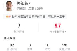 巴拉圭vs澳大利亚-8-助攻梅西！梅迪纳全场数据：登场82分钟 1助1黄1长传5解围
