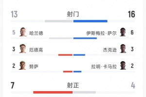 科特迪瓦vs厄瓜多尔-库拉索对决世界杯小组赛厄瓜多尔赛事前瞻_库拉索对决世界杯小组赛厄瓜多尔赛事前瞻在线观看_免费看直播