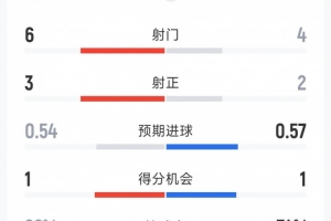 西班牙vs佛得角-9-火爆乌拉圭对决世界杯小组赛沙特阿拉伯直播_火爆乌拉圭对决世界杯小组赛沙特阿拉伯直播在线观看_免费看直播