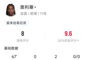 南非vs韩国-最新奥地利vs约旦比分预测_最新奥地利vs约旦比分预测在线观看_免费看直播