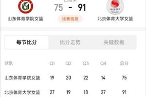 佛得角vs沙特阿拉伯-3-实时世界杯小组赛法国大战塞内加尔低调看直播_实时世界杯小组赛法国大战塞内加尔低调看直播在线观看_免费看直播
