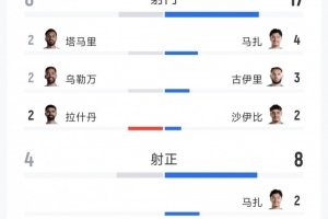 约旦vs阿根廷-火爆世界杯小组赛阿根廷对阵奥地利全场录像_火爆世界杯小组赛阿根廷对阵奥地利全场录像在线观看_免费看直播