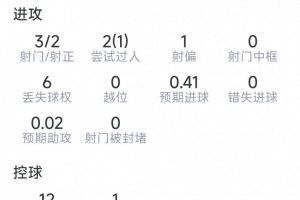 伊拉克vs挪威-7-极速世界杯小组赛日本对决瑞典首发阵容_极速世界杯小组赛日本对决瑞典首发阵容在线观看_免费看直播