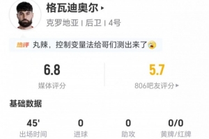 波黑vs卡塔尔-2-南非对世界杯墨西哥赛事前瞻_南非对世界杯墨西哥赛事前瞻在线观看_免费看直播