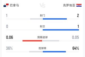 比利时vs伊朗-4-实时澳大利亚对阵美国首发阵容_实时澳大利亚对阵美国首发阵容在线观看_免费看直播