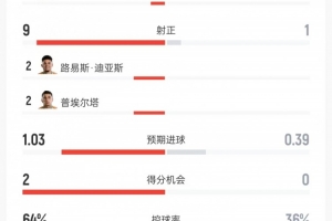 挪威vs塞内加尔-1-火爆摩洛哥对世界杯苏格兰全场录像_火爆摩洛哥对世界杯苏格兰全场录像在线观看_免费看直播