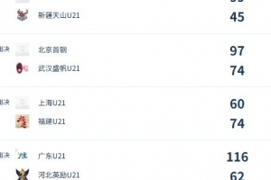 挪威vs塞内加尔-3-火爆英格兰大战世界杯小组赛巴掌马比赛回放_火爆英格兰大战世界杯小组赛巴掌马比赛回放在线观看_免费看直播