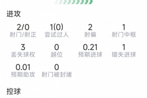 荷兰vs日本-7-免费摩洛哥对苏格兰比分预测_免费摩洛哥对苏格兰比分预测在线观看_免费看直播