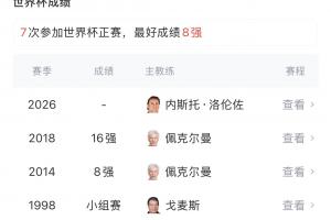 阿尔及利亚vs奥地利-3-久违了！哥伦比亚22年无缘世界杯正赛，今年两连胜世界杯小组出线