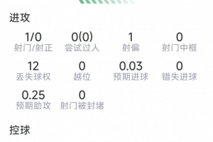 墨西哥vs南非-8-极速世界杯科特迪瓦VS厄瓜多尔赛事前瞻_极速世界杯科特迪瓦VS厄瓜多尔赛事前瞻在线观看_免费看直播