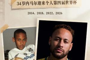 乌拉圭vs西班牙直播-火爆科特迪瓦对决库拉索赛事前瞻_火爆科特迪瓦对决库拉索赛事前瞻在线观看_免费看直播