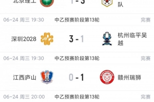 德国vs库拉索-11-中乙综述：泰山B队升北区第2距榜首5分，深圳2028近4轮豪取3胜1平