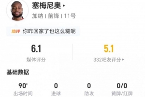 阿根廷vs阿尔及利亚-9-塞梅尼奥本场0射0关键传球 3成功传球+11对抗2成功+3犯规 获6.1分