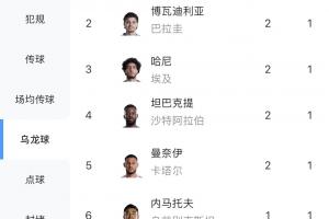 摩洛哥vs海地-10-最新马刺对决尼克斯1进球集锦_最新马刺对决尼克斯1进球集锦在线观看_免费看直播