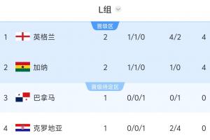 厄瓜多尔vs库拉索-9-火爆美国对决澳大利亚直播入口_火爆美国对决澳大利亚直播入口在线观看_免费看直播