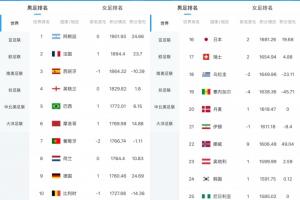 墨西哥vs韩国-10-今日世界杯韩国vs捷克在线观看_今日世界杯韩国vs捷克在线观看在线观看_免费看直播