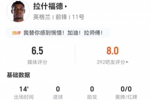 捷克vs南非-10-拉什福德本场替补14分钟：0射门0关键传球 2对抗0成功 获6.5分