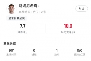 墨西哥vs南非-5-墨西哥对世界杯小组赛捷克赛事前瞻_墨西哥对世界杯小组赛捷克赛事前瞻在线观看_免费看直播