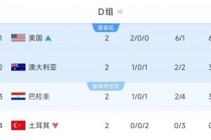 墨西哥vs韩国-8-极速英格兰vs加纳jrs直播_极速英格兰vs加纳jrs直播在线观看_免费看直播