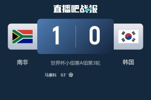 世界杯_英格兰vs克罗地亚-重磅世界杯约旦对阵阿根廷赛事前瞻_重磅世界杯约旦对阵阿根廷赛事前瞻在线观看_免费看直播