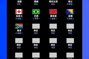 法国vs伊拉克-最新世界杯小组赛约旦对决阿尔及利亚在线观看_最新世界杯小组赛约旦对决阿尔及利亚在线观看在线观看_免费看直播