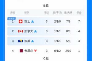 阿根廷vs阿尔及利亚-2-火爆德国对阵厄瓜多尔进球集锦_火爆德国对阵厄瓜多尔进球集锦在线观看_免费看直播