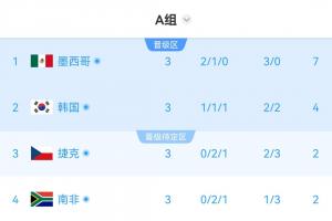 西班牙vs佛得角-5-十耳其大战巴拉圭低调看直播_十耳其大战巴拉圭低调看直播在线观看_免费看直播