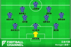 比利时vs伊朗-7-对阵瑞典！日媒预测日本首发：堂安律、上田绮世领衔，久保伤缺