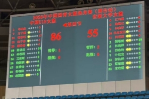 加纳vs巴掌马-3-豪取六连胜！中国U18女篮力克世新大学女篮 邢台热身赛完美收官