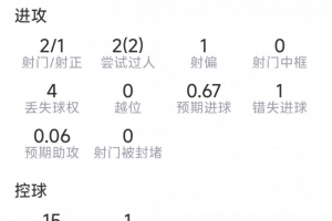 荷兰vs日本-5-重磅巴拉圭对决澳大利亚jrs直播_重磅巴拉圭对决澳大利亚jrs直播在线观看_免费看直播