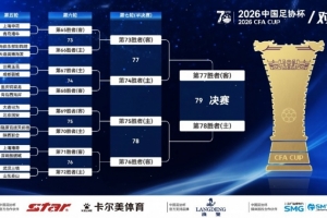 捷克vs南非直播-今日瑞士vs世界杯卡塔尔比分预测_今日瑞士vs世界杯卡塔尔比分预测在线观看_免费看直播