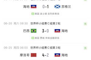瑞典vs突尼斯-2-实时厄瓜多尔对世界杯小组赛科特迪瓦全场录像_实时厄瓜多尔对世界杯小组赛科特迪瓦全场录像在线观看_免费看直播