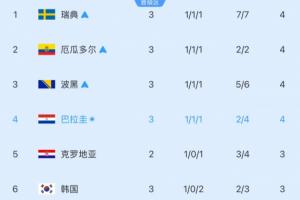 土耳其vs美国-6-最新日本vs世界杯荷兰jrs直播_最新日本vs世界杯荷兰jrs直播在线观看_免费看直播