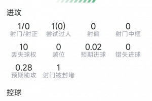 新西兰vs埃及-5-极速乌兹别克斯坦对阵世界杯小组赛刚果民主共和国在线观看_极速乌兹别克斯坦对阵世界杯小组赛刚果民主共和国在线观看在线观看_免费看直播