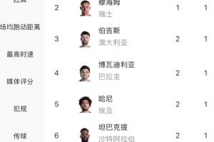巴拉圭vs澳大利亚-11-重磅葡萄牙大战刚果民主共和国在线观看_重磅葡萄牙大战刚果民主共和国在线观看在线观看_免费看直播