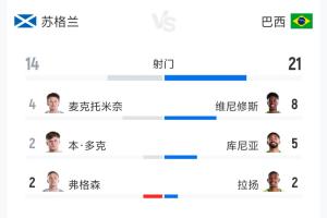 世界杯_奥地利vs约旦-免费卡塔尔大战波黑直播入口_免费卡塔尔大战波黑直播入口在线观看_免费看直播