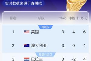 海地vs苏格兰-9-葡萄牙vs刚果民主共和国比分预测_葡萄牙vs刚果民主共和国比分预测在线观看_免费看直播