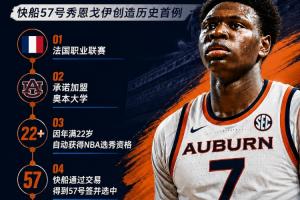 加掌大vs卡塔尔-11-NBA历史首例！快船57号秀为何能一边当二轮秀一边读大学？